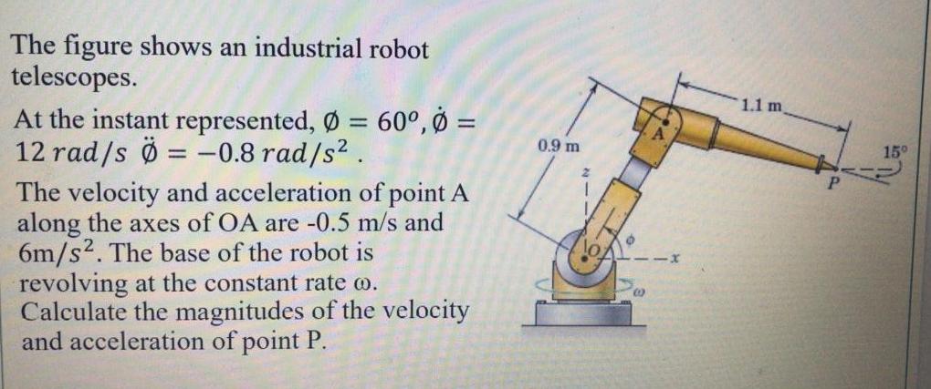 Solved 1.1 m 0.9 m 15° The figure shows an industrial robot | Chegg.com