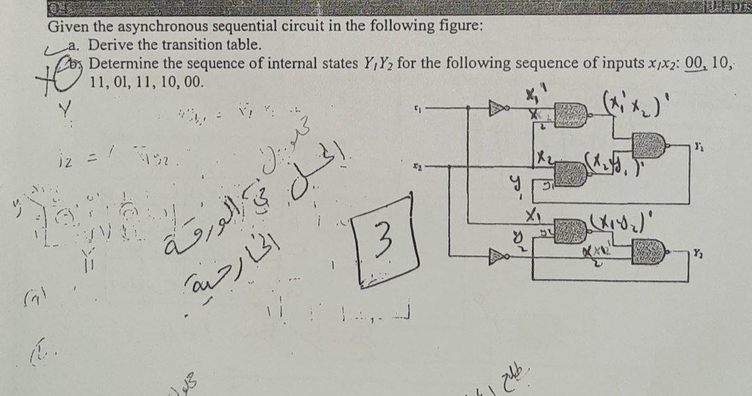 Solved Given The Asynchronous Sequential Circuit In The | Chegg.com