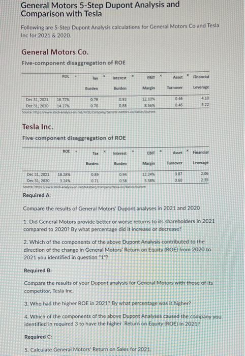 General Motors 5-Step Dupont Analysis and
Comparison with Tesla
Following are 5-Step Dupont Analysis calculations for General