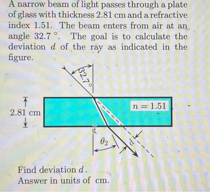 Solved I have already tried tl solve and cannot get the | Chegg.com