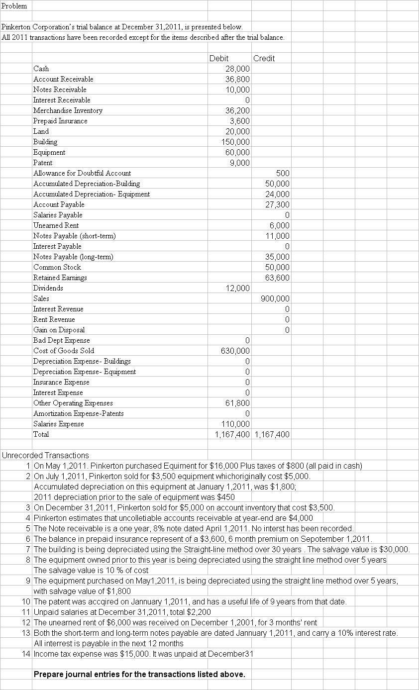 Solved: Accounting question | Chegg.com