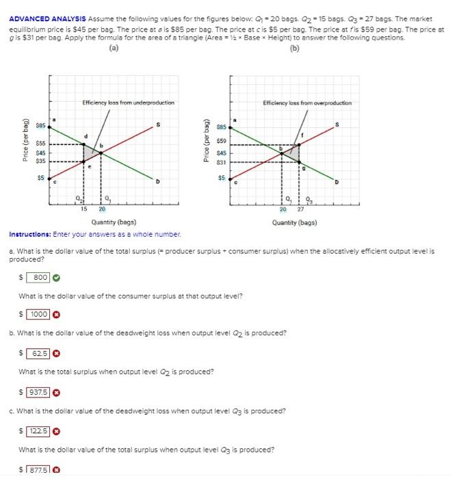 Solved ADVANCED ANALYSIS Assume The Following Values For The | Chegg.com