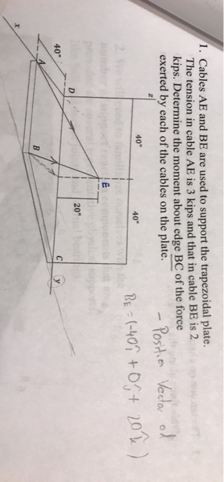 Solved Could you please give me a step by step solution so I | Chegg.com
