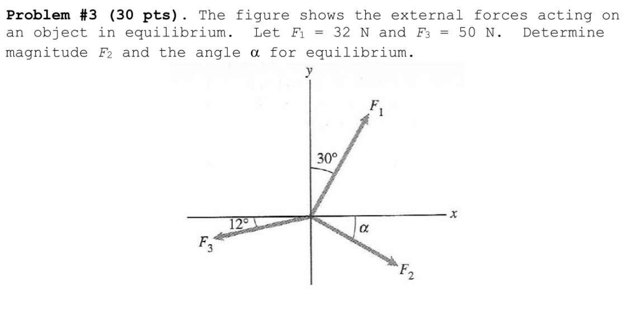 Solved Problem #3 (30 ﻿pts). ﻿The figure shows the external | Chegg.com