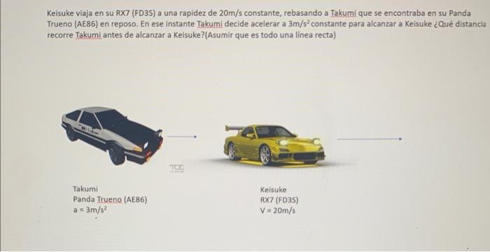 Keisuke viaja en su RX7 (FD3S) a una rapidez de \( 20 \mathrm{~m} / \mathrm{s} \) constante, rebasando a Takumi que se encont