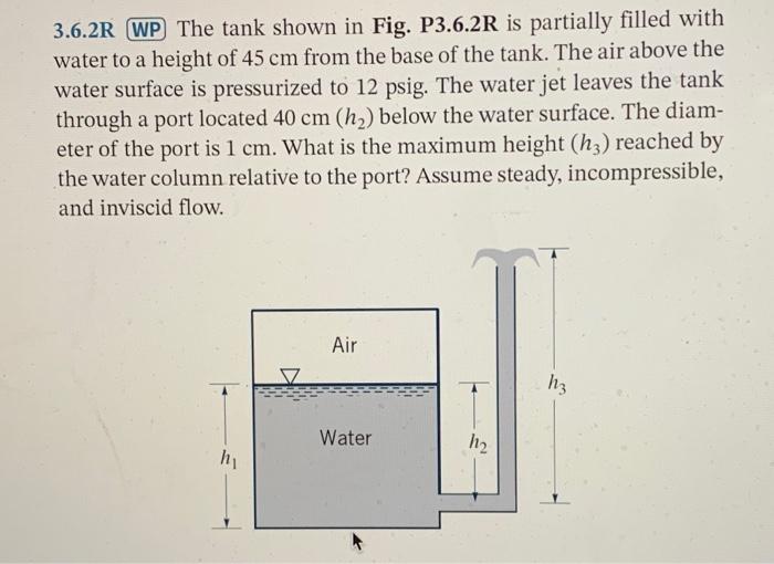 Solved 3.6.2R WP The tank shown in Fig. P3.6.2R is partially | Chegg.com