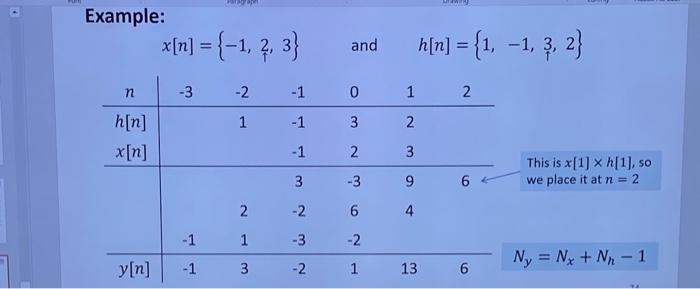 Solved Example X N 1 2 3 And H N 1 1 3 2 Chegg Com