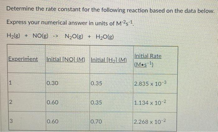 Solved Determine the rate constant for the following | Chegg.com