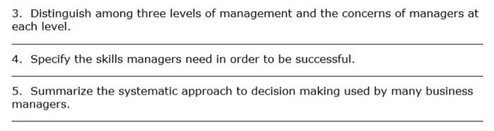 Solved Chapter Summary Management is a process designed to | Chegg.com