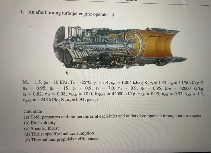 Solved 1. An Afterburning Turbojet Engine Operates At 