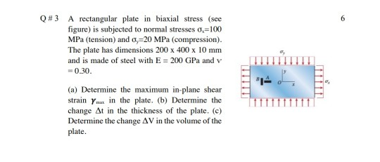 Solved 6 Q#3 A rectangular plate in biaxial stress (see | Chegg.com
