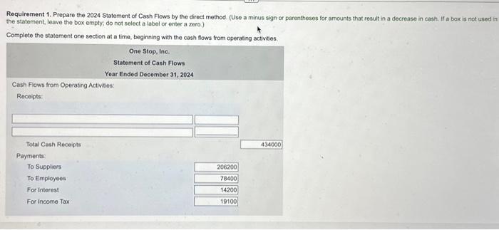 Solved Requirement 1 Prepare The 2024 Statement Of Cash Chegg Com   Image