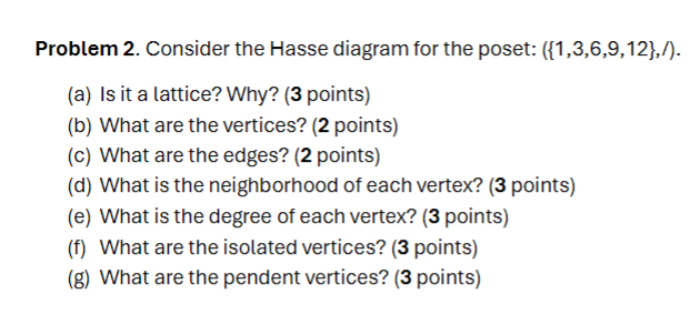 Solved Problem 2. ﻿Consider the Hasse diagram for the poset: | Chegg.com