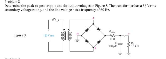 Solved Problem 1 Determine the peak and average power | Chegg.com