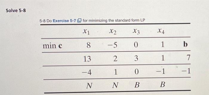 Solved Solve 5 8 5 8 Do Exercise 5 7 For Minimizing The Chegg Com