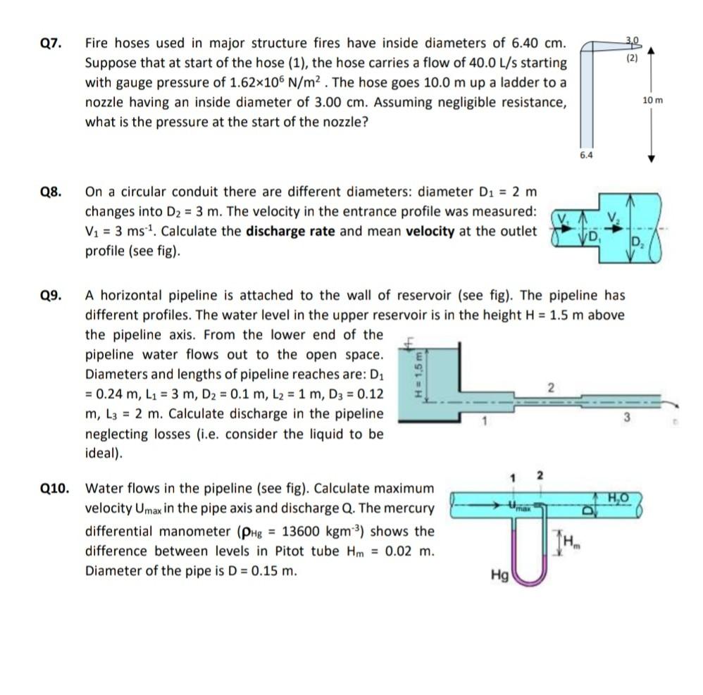 Solved Q7. Fire hoses used in major structure fires have