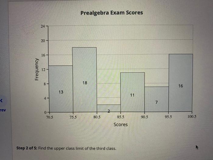 Histogram Exam Questions And Answers