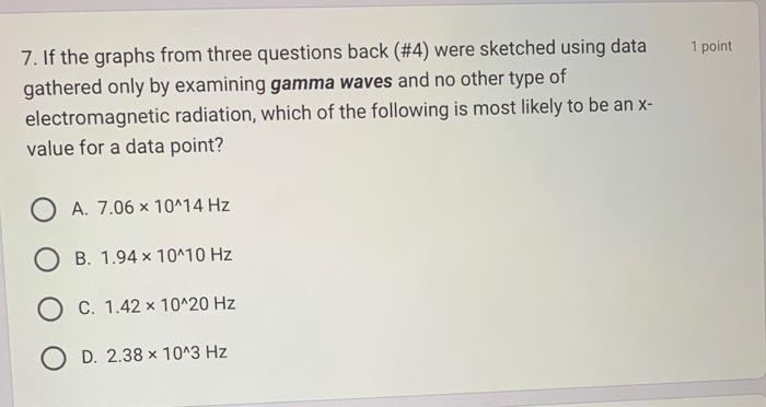 Solved 4. Which of the following sketched graphs correctly | Chegg.com