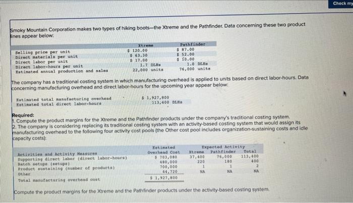 Solved Smoky Mountain Corporation makes two types of hiking | Chegg.com