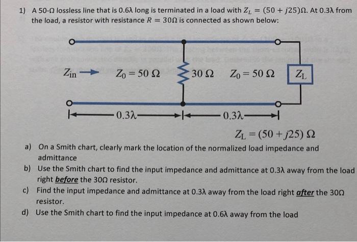 Solved 1) A 50-0 lossless line that is 0.61 long is | Chegg.com