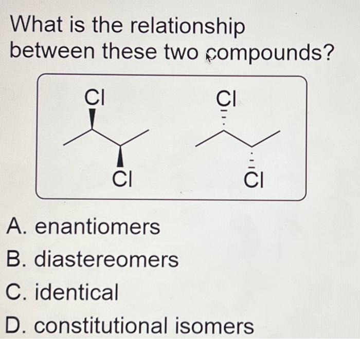 Solved What is the relationship between these two fompounds? | Chegg.com
