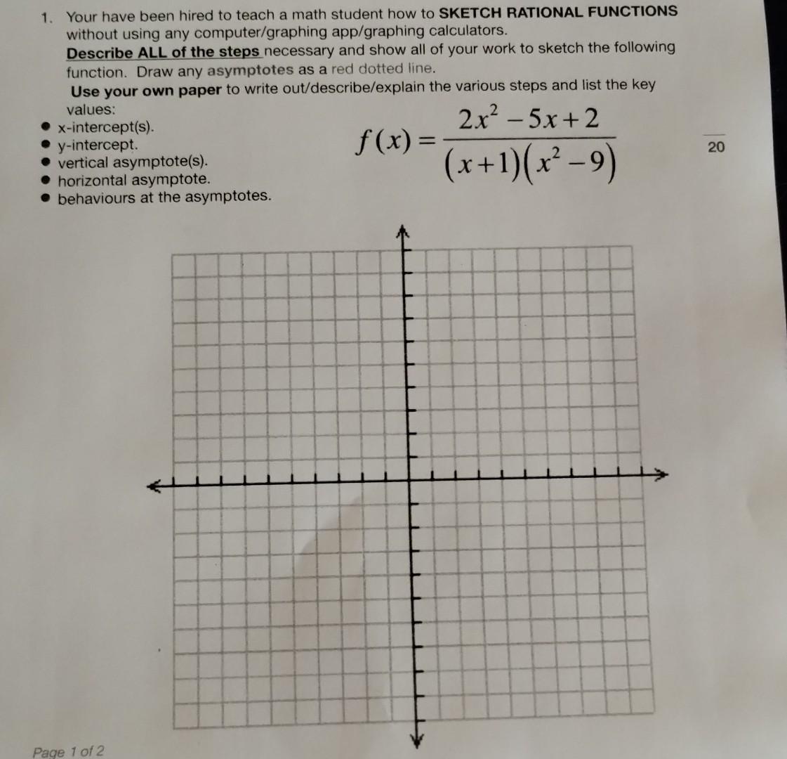 Solved 1 Your Have Been Hired To Teach A Math Student How Chegg os-map-symbols-roads