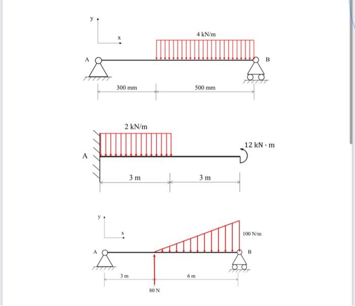 Solved please i need the computation of the constraint | Chegg.com