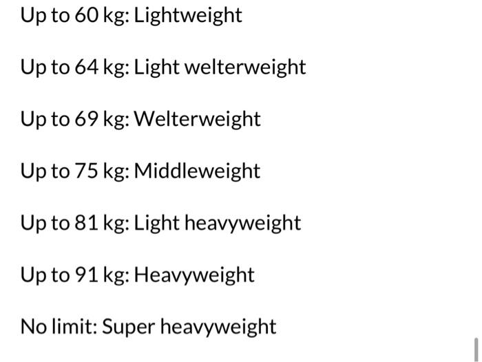 Solved Write a program that asks user s weight in pounds and