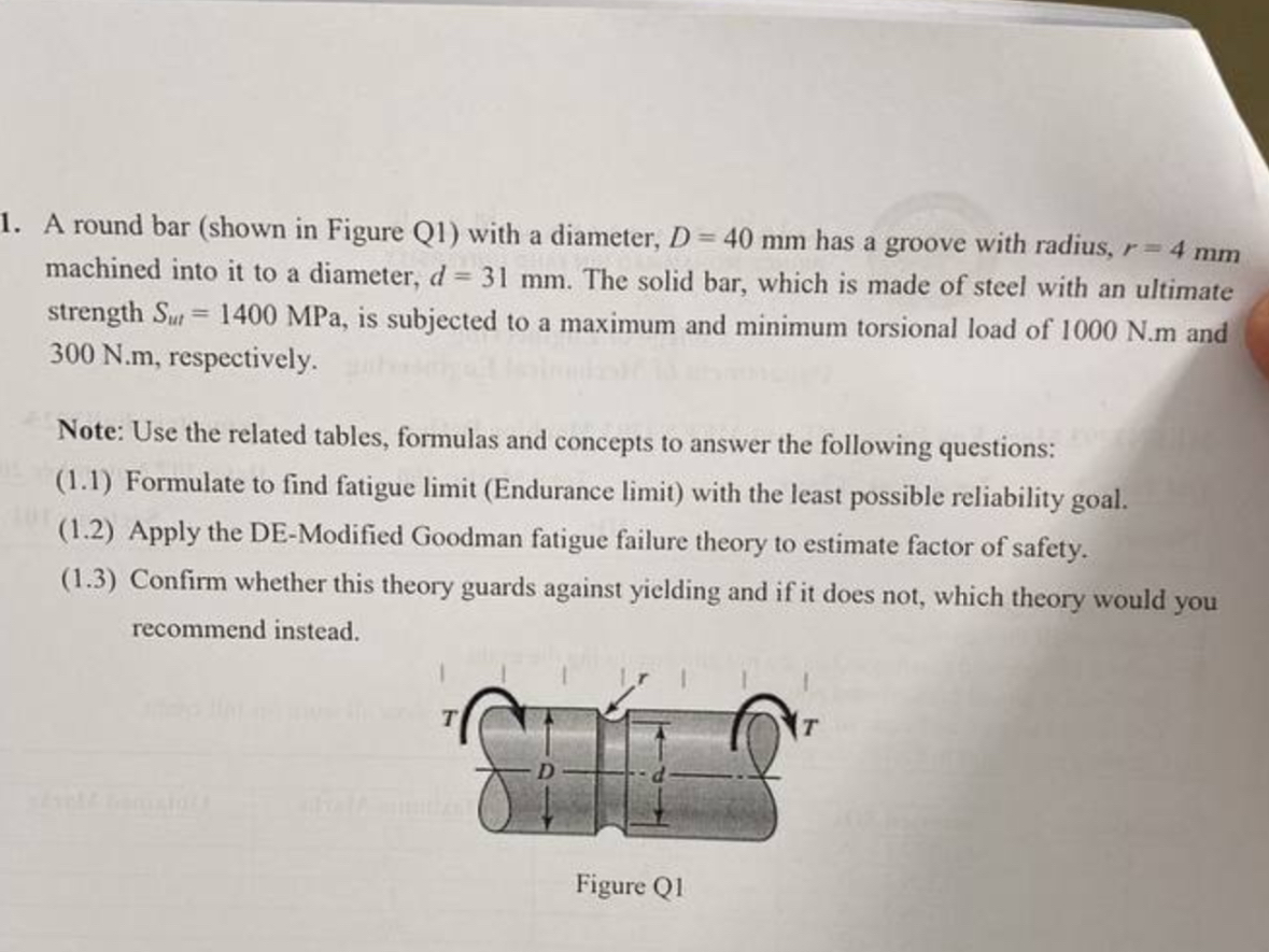 Solved A round bar (shown in Figure Q1) ﻿with a diameter, | Chegg.com