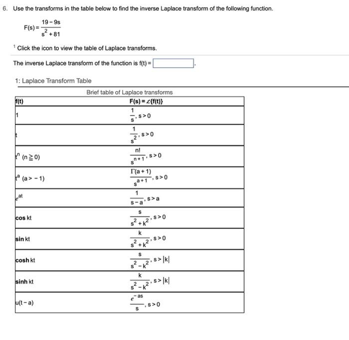 Solved Use the transforms in the table below to find the | Chegg.com