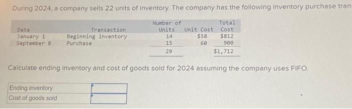 Solved During 2024 A Company Sells 22 Units Of Inventory Chegg Com   Image