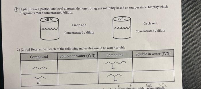 Solved (1) [2 pts] Draw a particulate level diagram | Chegg.com