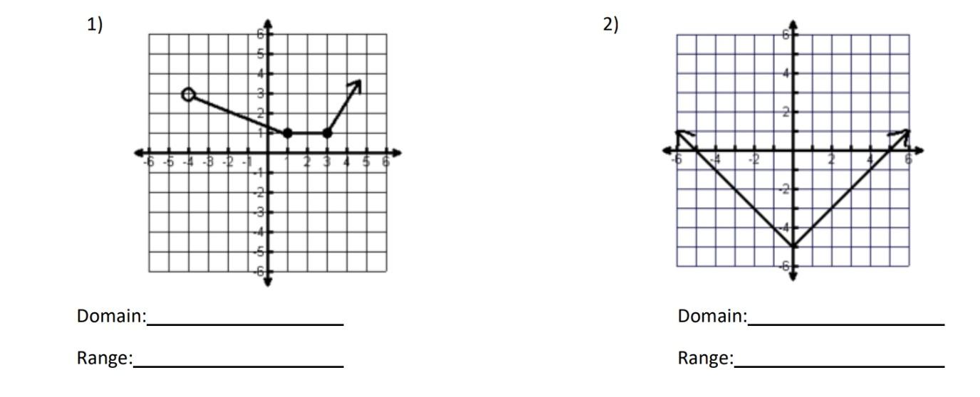 domain and range of d t )= 1 2t 6