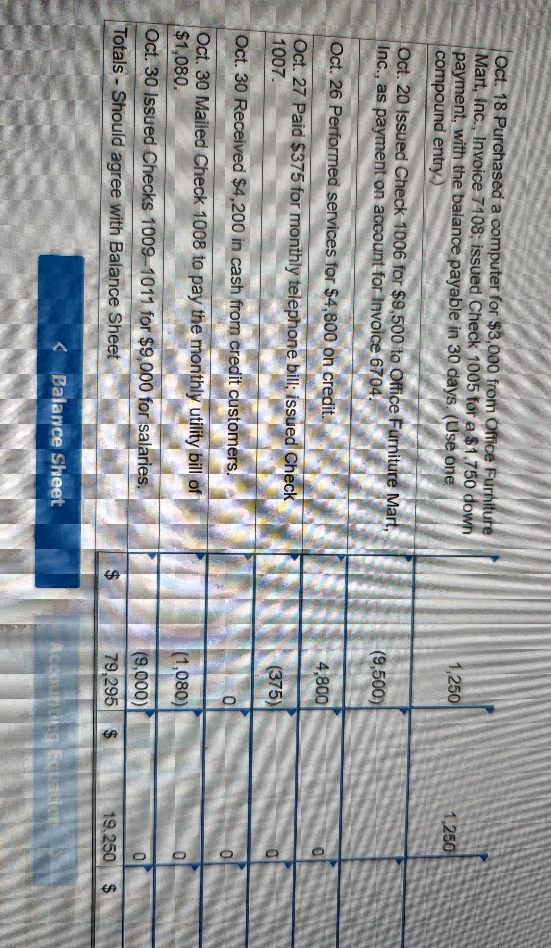 solved-balance-sheet-total-assets-total-liabilities-chegg