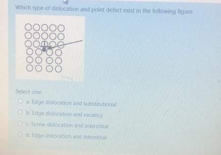 Solved Which type of deslocation and point defect exist in | Chegg.com