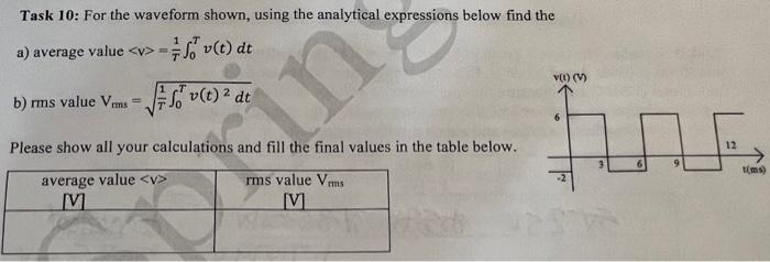 Solved Task 10: For the waveform shown, using the analytical | Chegg.com