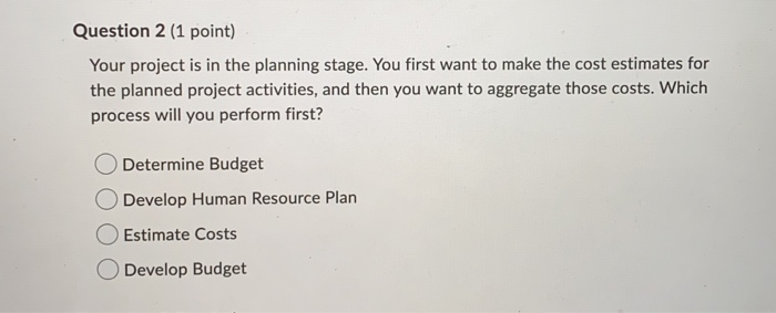 Solved Question 2 (1 point) Your project is in the planning | Chegg.com