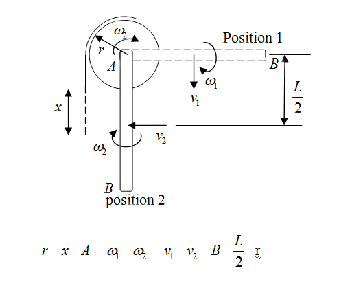 Solved: Chapter 17 Problem 23P Solution | Mechanics For Engineers ...