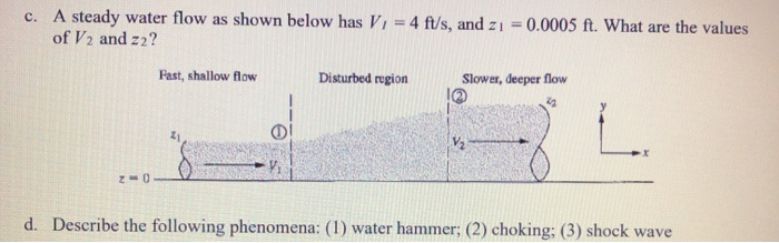 Solved c. A steady water flow as shown below has V1 = 4 | Chegg.com