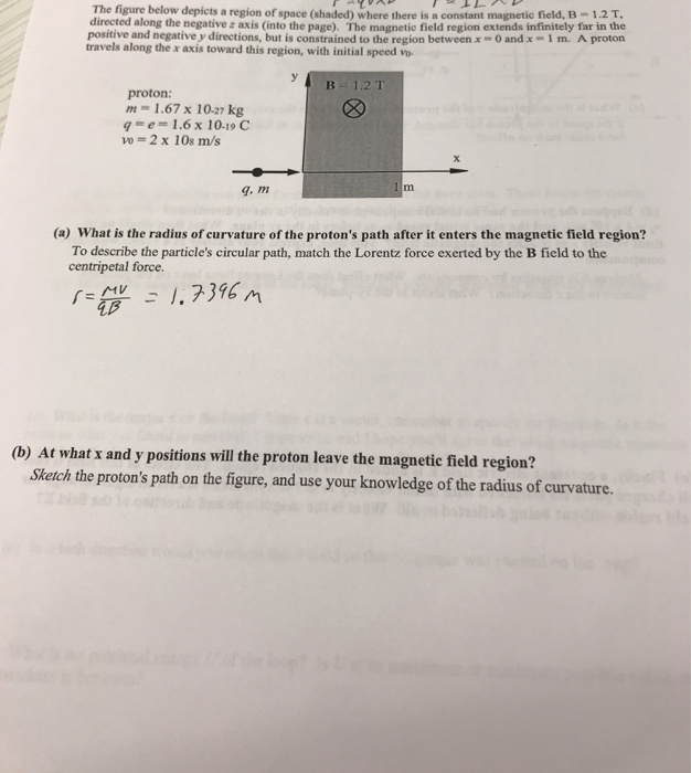 Solved Tyvap Lp The Figure Below Depicts A Region Of Spac Chegg Com