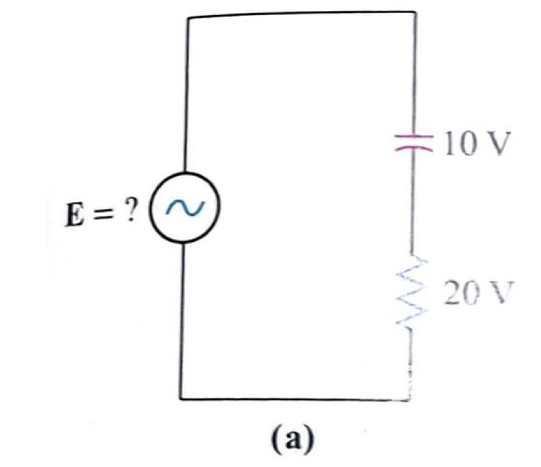 Solved find the magnitude and phase angle of the unknown | Chegg.com