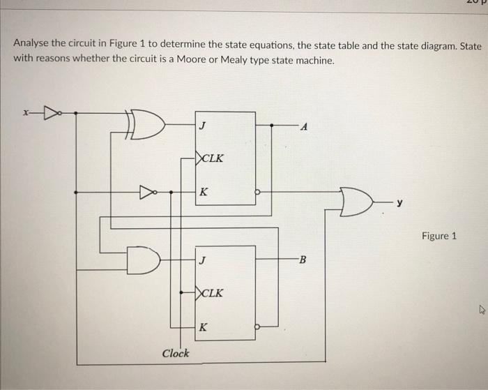 Solved Analyse the circuit in Figure 1 to determine the | Chegg.com