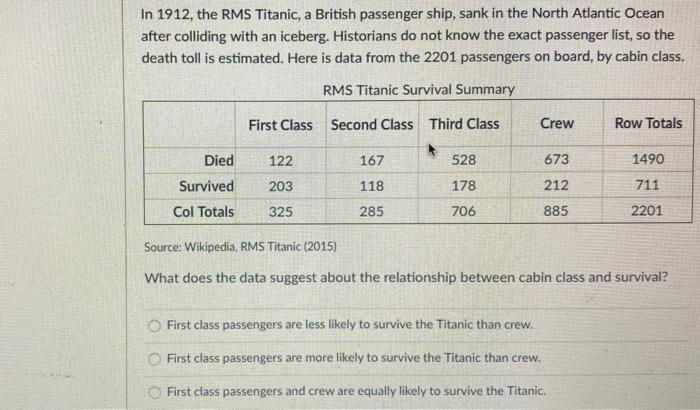 Solved In 1912, the RMS Titanic, a British passenger ship, 