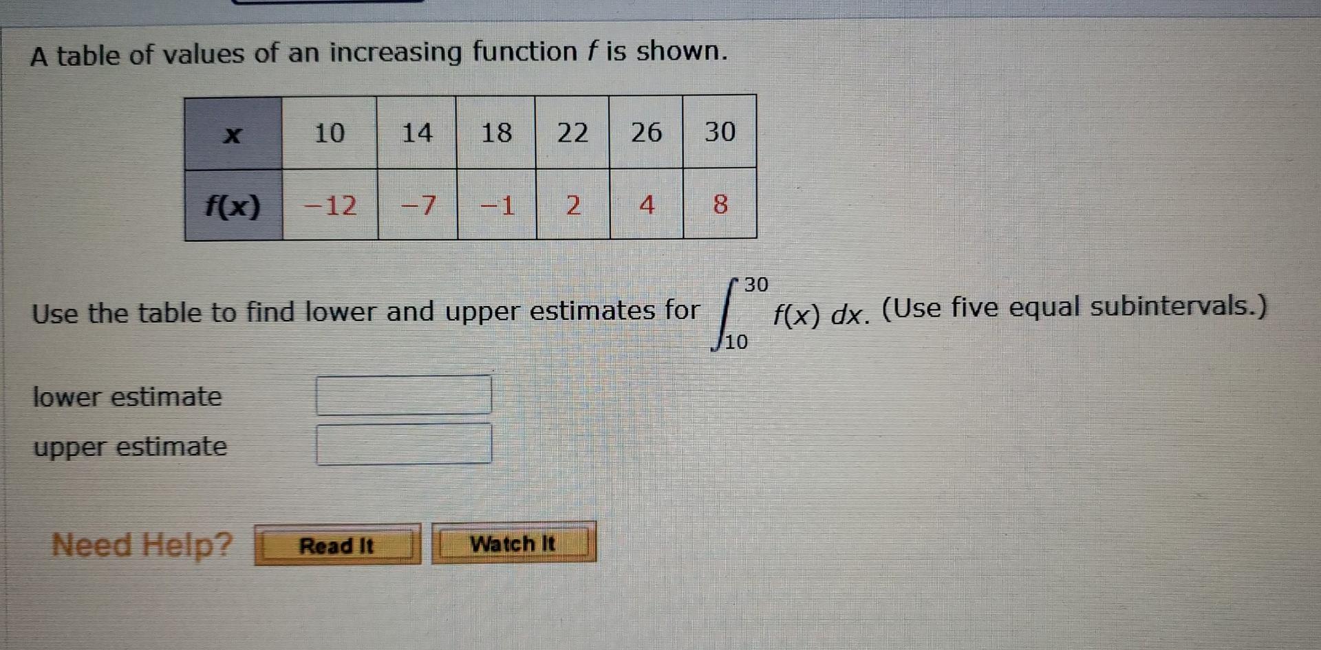 solved-a-table-of-values-of-an-increasing-function-f-is-chegg