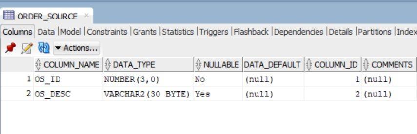 Solved Using the ClearWater Traders Database, in your | Chegg.com