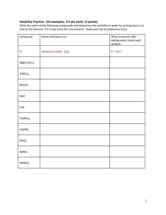 Solved Solubility Practice: (10 examples, 0.5 pts each) (5 | Chegg.com