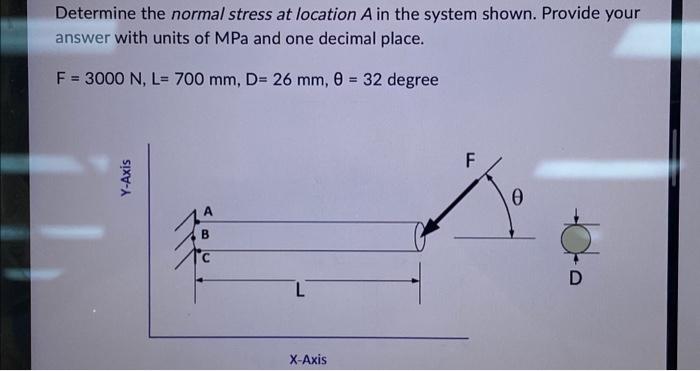 Solved Determine the normal stress at location A in the | Chegg.com