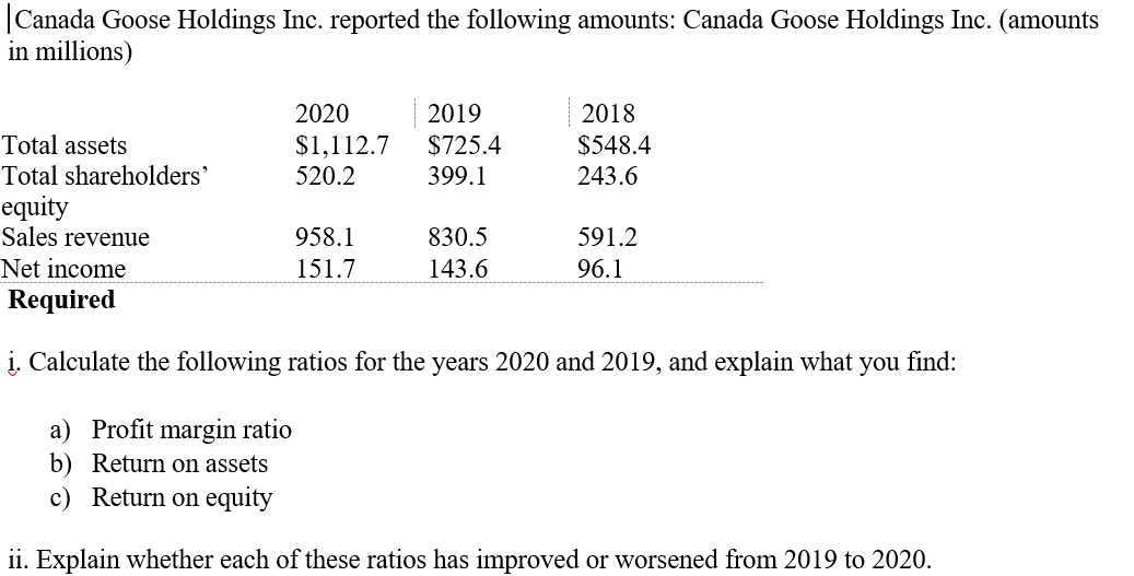 Canada goose holdings on sale inc. investor relations