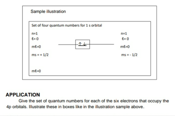 Solved Give the set of quantum numbers for each of the six | Chegg.com