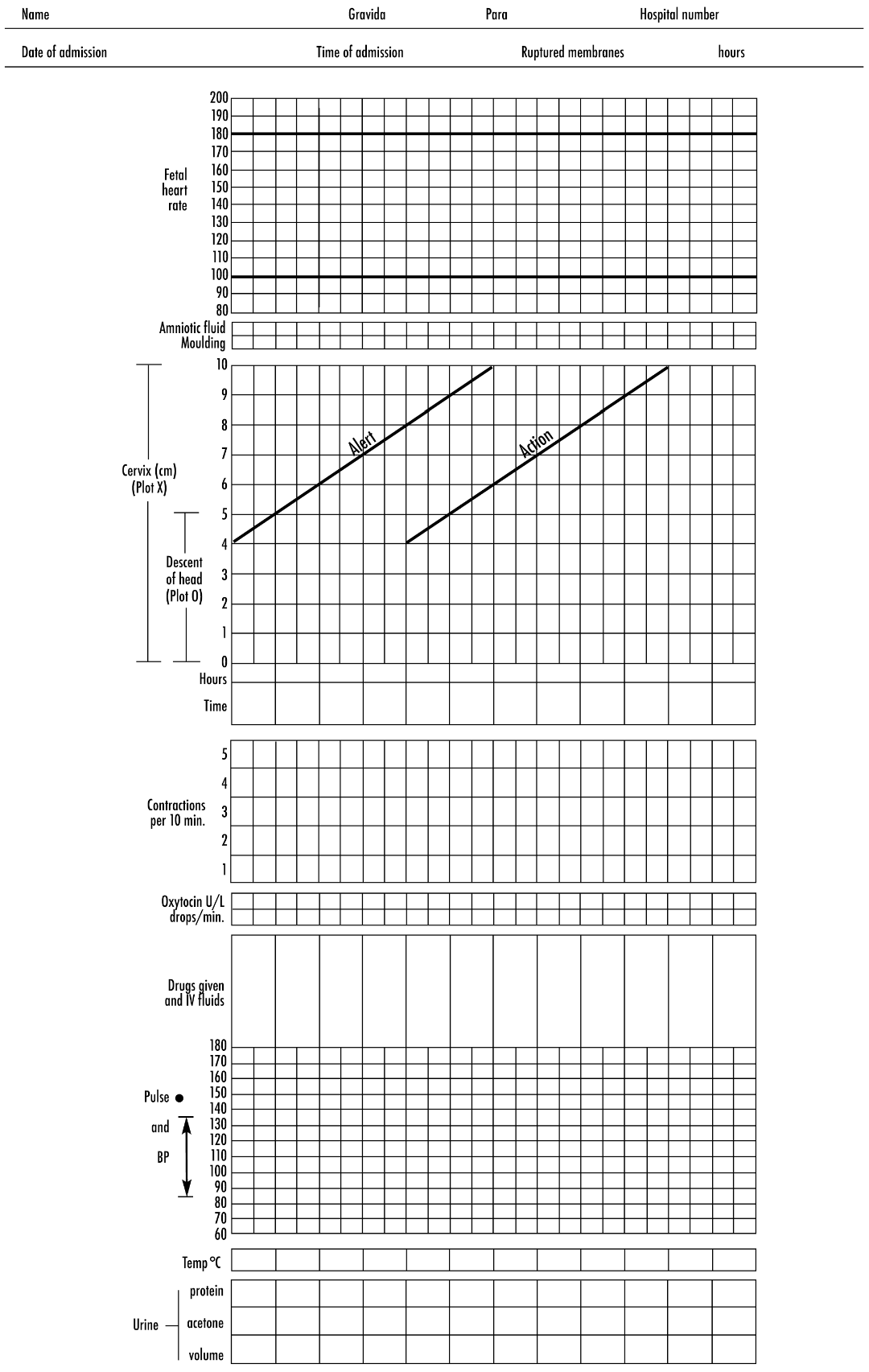 Solved Matemal and Newborn Health Unit Liverpool School of | Chegg.com